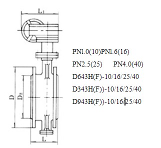 硬密封蝶阀 硬密封蝶阀