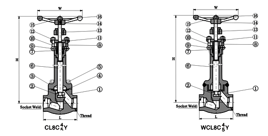锻钢波纹管闸阀 锻钢波纹管闸阀